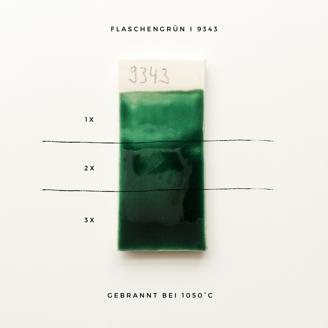 Esmalte Botz Olive 9343 - 200ml - Imagen 2