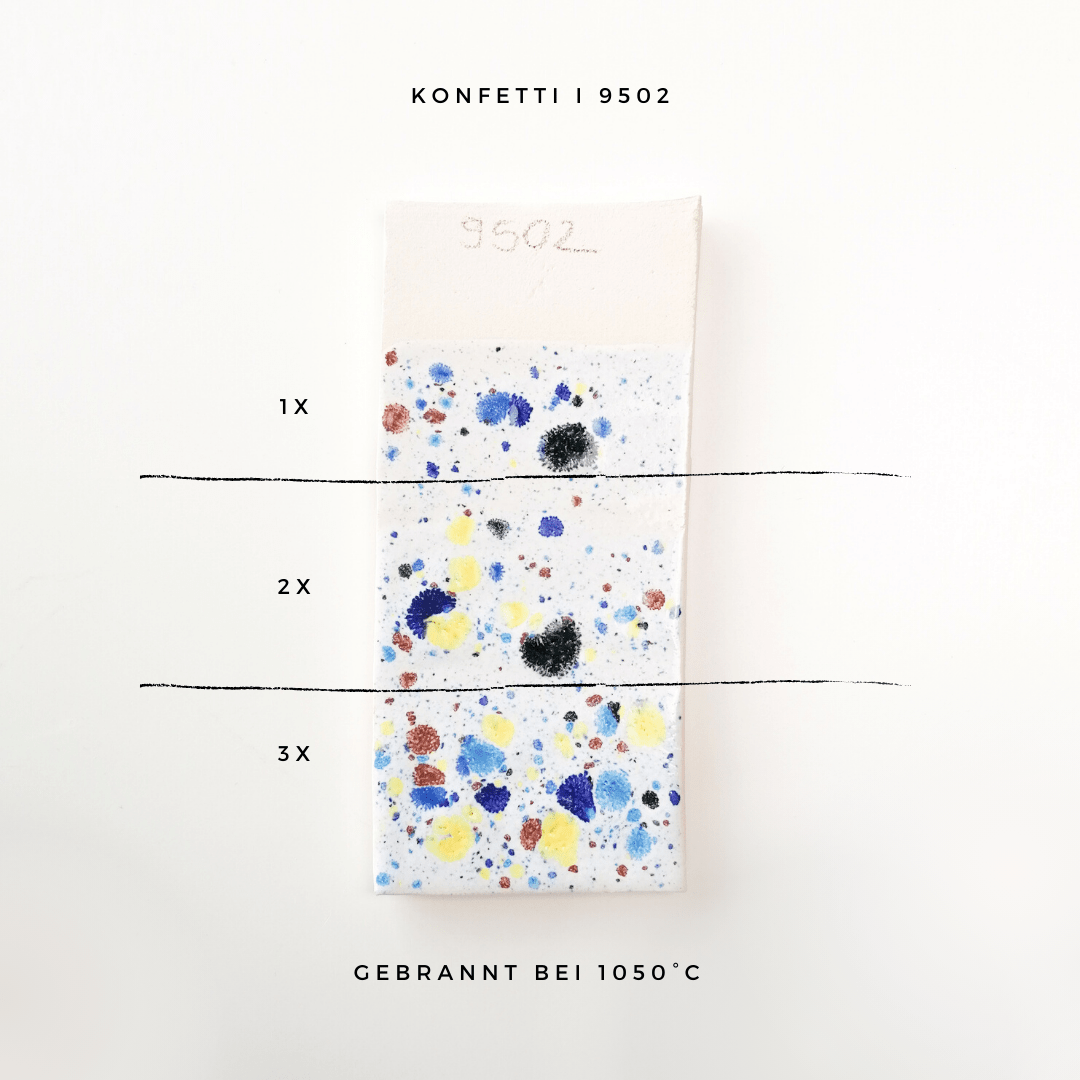 Esmalte Botz Confetti 9502 - 200ml - Imagen 2