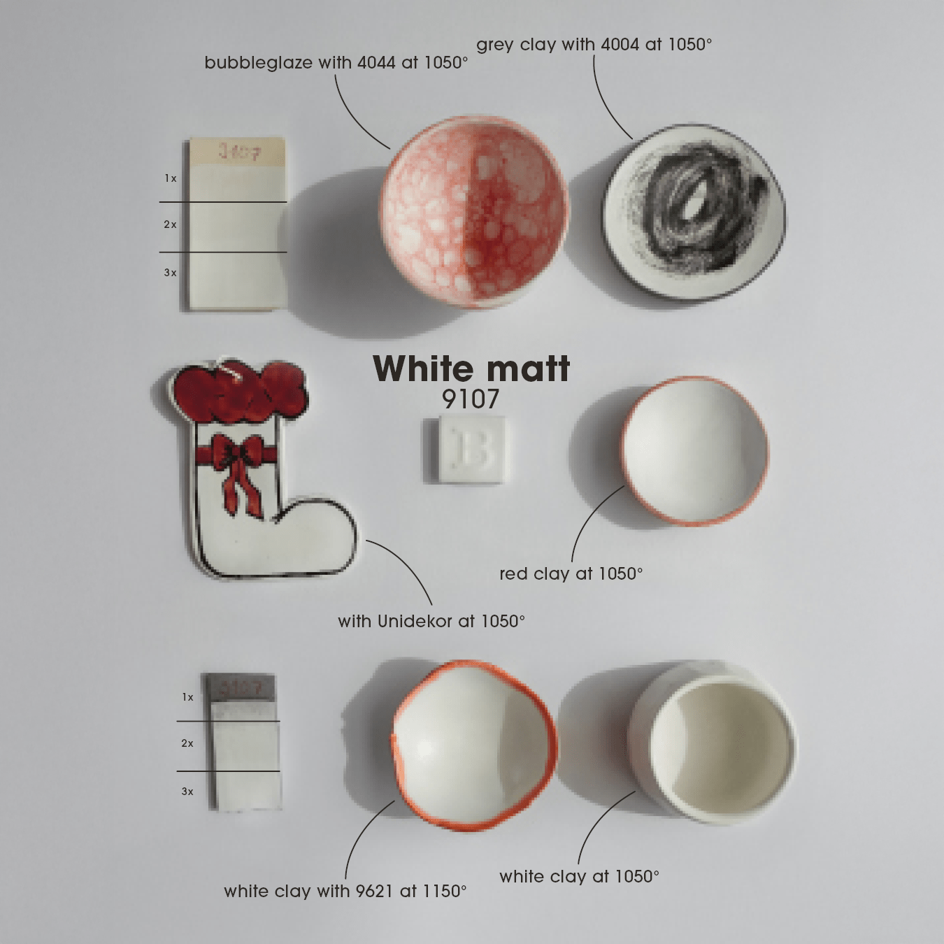 Esmalte Botz White Matt 9107 - 200ml - Imagen 7